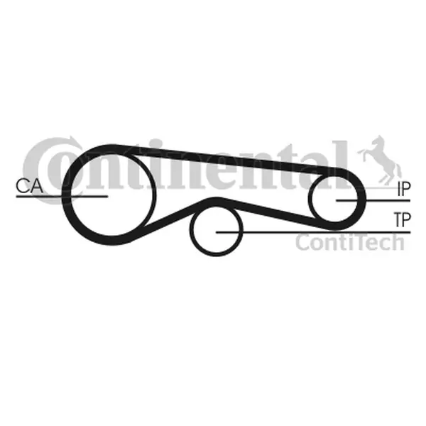 CONTITECH Zestaw rozrządu VW 2,7/3,0TDI CT1094K1 Zwrot pieniędzy