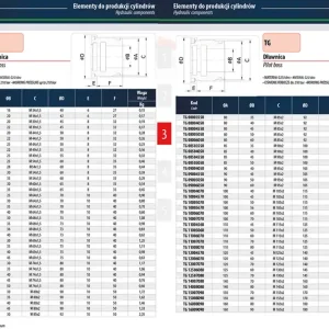 Kup teraz Dławnica TG 250150117 - Eurosnodi